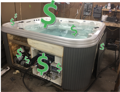 Hot Tub Cost Hot Tub Ease Of Repairs